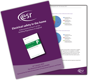 electrical safety in the home