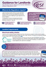 Guidance for Landlords on The Renting Homes (Fitness for Human Habitation) (Wales) Regulations 2022