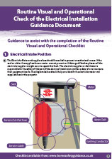 Visual electrical checklist