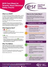 EICR Fact Sheet for Tenants: About Electrical Safety Checks