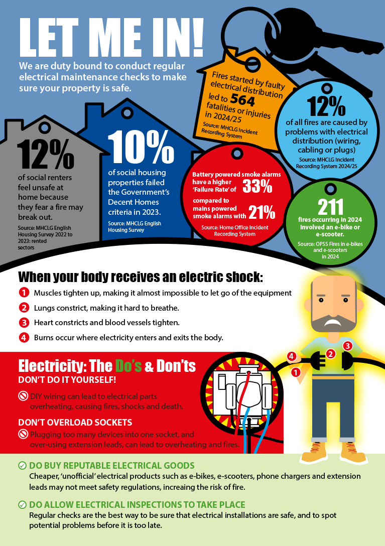 Let me in campaign - safety starts at the door